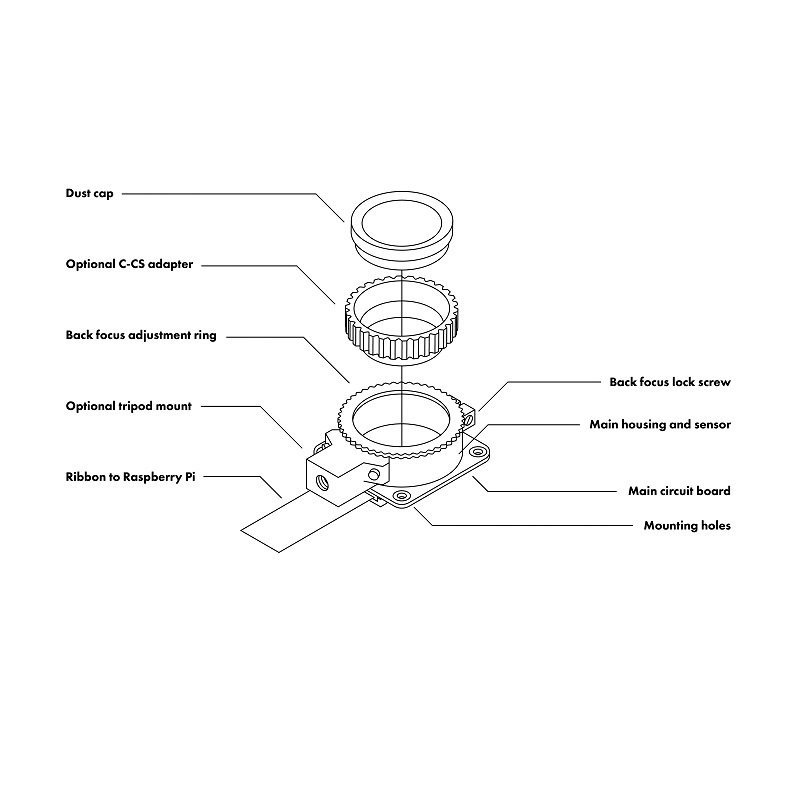 Official Raspberry Pi High Quality Camera- C/CS Mount - Elecfy